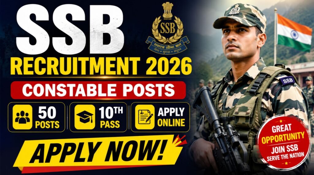 SSB Recruitment 2026